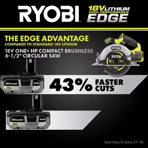 RYOBI Tool Battery ONE+ 18V 6.0/8.0Ah Rechargeable Lithium Battery High Capacity Long Runtime for Al