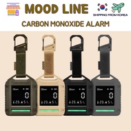 Portable Carbon Monoxide Detector Alarm