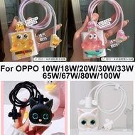 OPPO 65W Reno 5 Charger Protector oppo 67W  Reno 10 pro plus Charger Case 5pcs Set for realme 33W Re