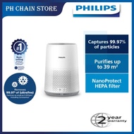 PHILIPS 600I 800I 900I SERIES UP TO ( 39m²  49m² 65m²  ) COMPACT AIR PURIFIER AC0650/10 | AC0650  AC