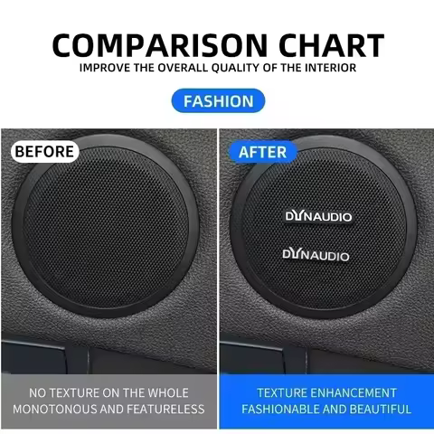 2/4/8PCS high-quality Metal Dynaudio logo car Hi-Fi Speaker audio Speaker Badge stereo Emblem sticke