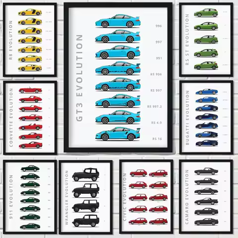 Cartoon Vintage Cars Poster Racing RS Car Plus 911 M3 R8 C3 Evolution Wall Art Painting Room Canvas 