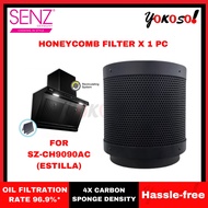SENZ Activated Carbon/Charcoal Filter For Cooker Hood I Honeycomb Filter I SZ-CH1288/SZ-CH9388/SZ-CH