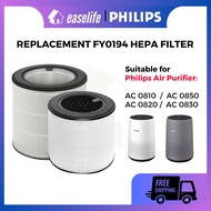 Replacement Compatible with Philips AC0820 AC0810 AC0819 AC0830 FY0194 FY0293 Air Purifier Filter HE