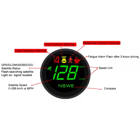 5-36V Round HUD 2.75 Inches ADAS GPS Speedometer 299KM/H MPH Inertial GPS Speed Module with Overspee