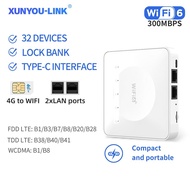 XUNYOU-LINK 4G SIM Modem Wireless WiFi Router Unlimited Internet WiFi 6 High Speed Modem Supports Al