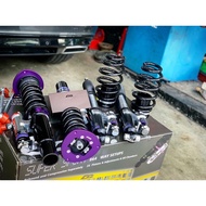 D2 氮氣瓶避震器 