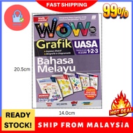 (PRE-OWNED) WOW GRAFIK BAHASA MELAYU UASA FORM 1,2,3 SASBADI