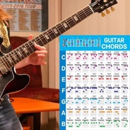 SEVENHOME3E Guitar Chord Poster, Color Coded Printed Vinyl Paper Guitar Practice Chord Chart, Premiu