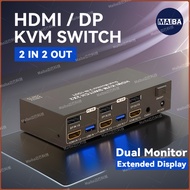 Dual Monitor HDMI KVM Switch 2x2 4K 60Hz HDMI Displayport USB KVM Switch Extended Display with USB 3