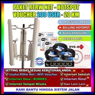 Paket Usaha Rt Rw Net Hotspot Voucher Full Setting 200 User 20 Km