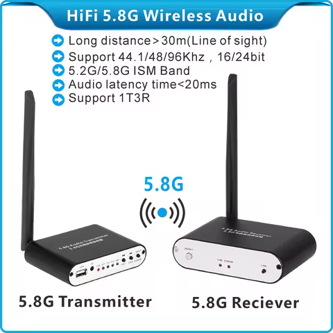 5.8G wireless Audio Transceiver 5.1ch surround Transmitter Reciever Optical Coaxial AUX Background m