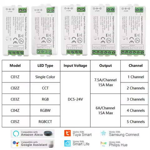 Zigbee 3.0 WiFi LED Controller Single Color RGB CCT RGBW LED Strip Tuya Gateway Hue Bridge Smart Thi