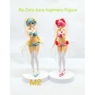 Re-Zero Hajimeru isekai saiktsu wedding dress rem Figure