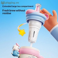 Piqging Cartoon 1250ml Insulated Tumbler with Straw, Leakproof Handle Cup for Travel VN