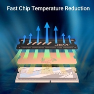 HEATSINK RAM SODIMM LAPTOP COOLER MEMORY DDR 1 2 3 4 5 COPPER GRAPHENE