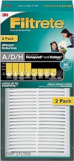 Filtrete Allergen Reduction True HEPA Room Air Purifier Filter, 2 Pack, Size 9.96 in. x 4.69 in., Works with Filtrete FAP-TT-ADH device