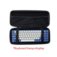 BAG MECHANICAL KEYBOARD SOFT CASE SIZE FOR 60, 68, 84, 87/TKL, 98 KEYS, FULLSIZE