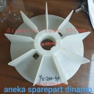 new !!! y2 200-4.6.8 untuk fan motor /dinamo 40 hp as 58mm od 300mm 9 blade murah
