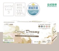 肯納絲 - Canuxi - 【香港製】升級透氣 Dreamy 系列 - Level 3 - 5色 - 寬耳帶成人口罩 - (30片 獨立包裝)