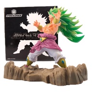 Dragon Ball Super Saiyan Enhanced Broly Broni Figure dalam Beg, Hiasan Koleksi
