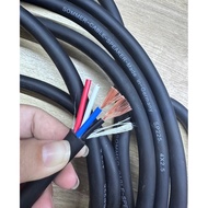 Sommer copper core speaker wire 4×2.5mm (Made in Germany)