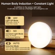 LED ไฟกลางคืนไร้สาย Motion Sensor แสง USB ชาร์จรอบโคมไฟกลางคืนสำหรับห้องนอนตู้ครัวตู้เสื้อผ้าโคมไฟติดผนัง