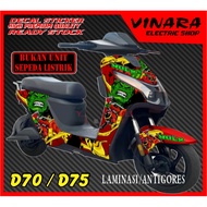 Uwinfly D70 hulk (NOT ELECTRIC BIKE UNIT)Uwinfly D70/D75 - decal sticker for Hulk motif electric bik