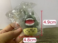 [全新] 吉卜力的動畫世界特展/手指偶_Totoro 龍貓_大龍貓 大叫款