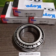 SIDE PINION BEARING CARRY ST100 LM501349/10