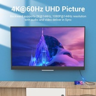 Vention Usb Type C To Dp Display Port Cable