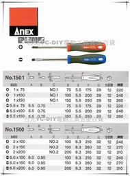 台北益昌 日本製 ANEX 強力起子 No.1500 螺絲起子