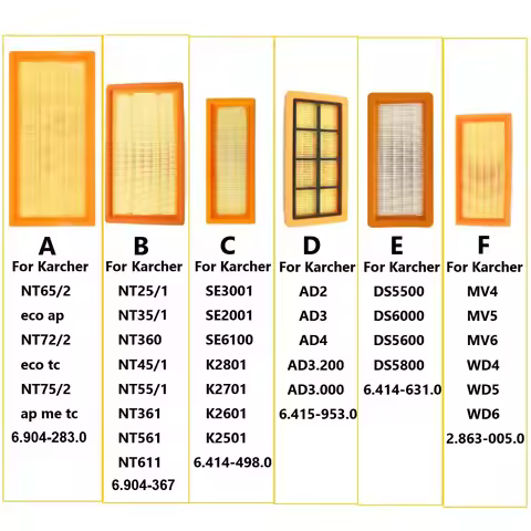 HEPA Filter For Karcher Vacuum Cleaner NT65/2 NT75/2, NT25/1 NT35/1, SE3001 SE2001, AD2 AD3 AD4, DS5