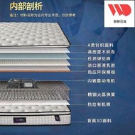 全自動智能床電動床墊席夢思彈簧民宿家居動力床墊