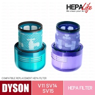 V11 VS14 compatible dyson filter - Hepalife
