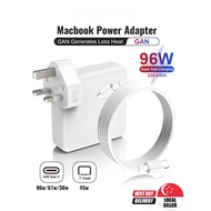 GaN Fast Charging USB-C Power Charger Adapter, 30W 45W 61W 96W Multi Power T Head Design, Universal 
