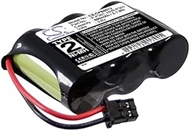 SOBOUR Battery Replacement for Panasonic Part Number: HHR-P301, KX-A36A, P-P301, Type 2, KX-T39102, 