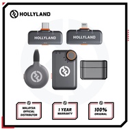 HOLLYLAND Lark M2S Accessories - Receiver (RX) & Transmitter (TX) for Lark M2S