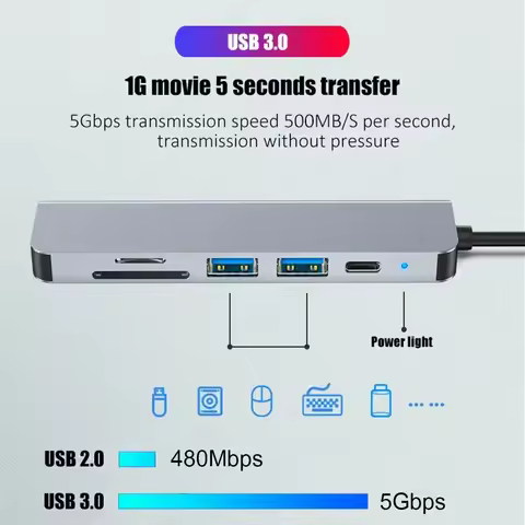USB C Hub Type C 3.0 Adapter to 4K HDMI SD TF Card PD Fast Charge Splitter Docking Station Hub for P