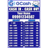 GCASH RATES LAMINATED LOAD SIGNAGES A4 SIZE 180GSM PAPER HIGH QUALITY GCASH RATES