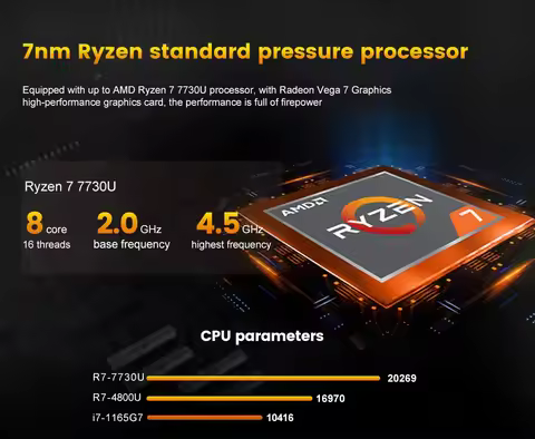 Fanless Home Office Gaming PC AMD Ryzen 7 7730U 5825U R5 5625U 4500U Desktop Computer 2*LAN Firewall