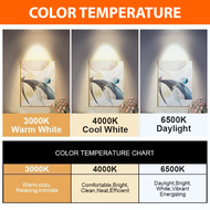LED GU10 10W Spotlight Bulb Track Light Bulb GU10 Bulb LED Track Light Bulb