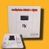 DV123 - HDMI Faceplate + Rj45 HDMI + Rj45 Wallplate/