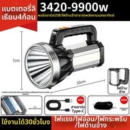 SMILING SHARK | ไฟฉายชาร์จพลังงานแสงอาทิตย์