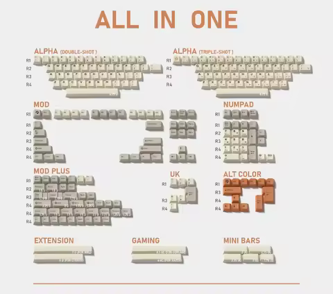 Domikey Vintage Keycaps for Mechanical KeyboardABS Double Shot Triple Cherry Retro AULA F75 Ajazz Ak