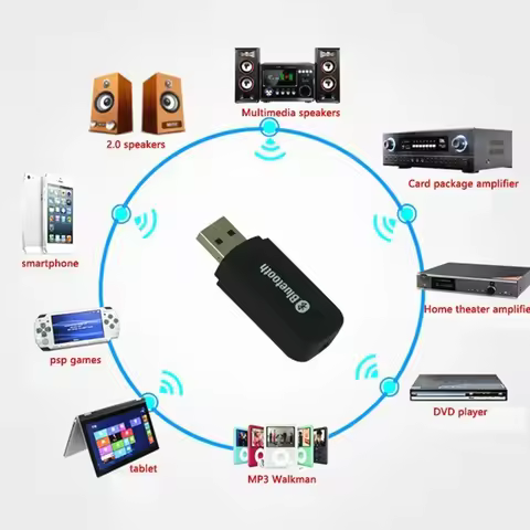Auto Bluetooth Adapter For Pc Usb Bluetooth Dongle Bluetooth Receiver For Speaker Mouse Keyboard Mus