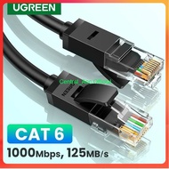 LAN Cable / Ugreen Brand / Lan Cable