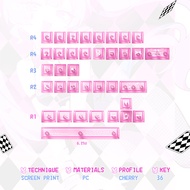 TITANNATION | Honey Bee Side Light-Transmitting Rabbit Hole Keycaps PBT Black Pink