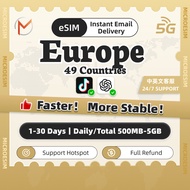 Europe 49 Countries eSIM Pro 1-30 Days | Daily 500MB-2GB+Unlimited Data | Instant Delivery | EU SIM 