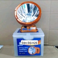 Đèn Pin Đội Đầu Siêu Sáng SUNCESSA K25
